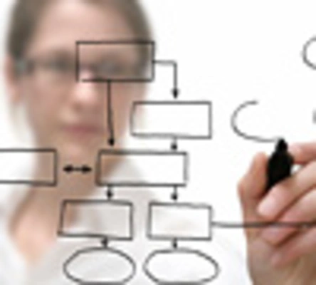 Ponga prueba a sus usuarios en l&iacute;nea