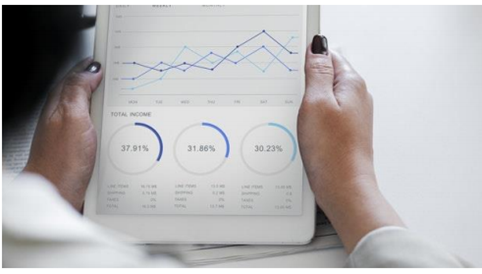 Informes del servicio Informes del servicio